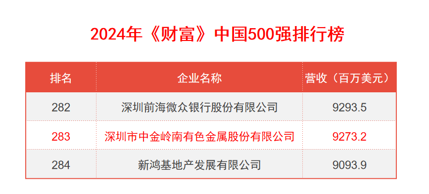 财产500.jpeg 财产500.jpeg